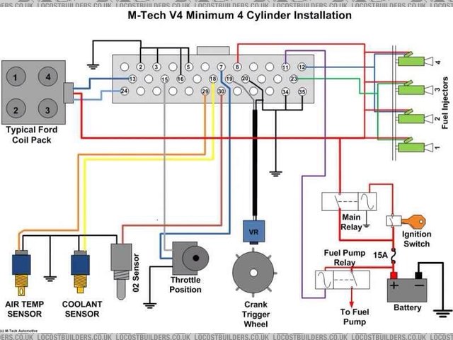 M-tech wiring diagram